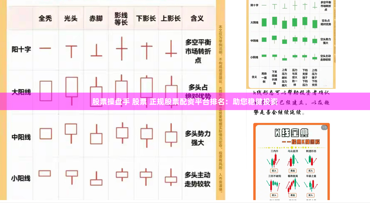股票操盘手 股票 正规股票配资平台排名：助您稳健投资