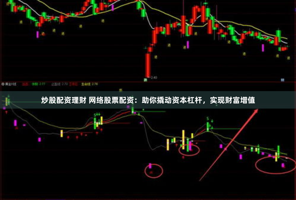 炒股配资理财 网络股票配资：助你撬动资本杠杆，实现财富增值