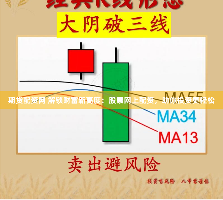 期货配资网 解锁财富新高度：股票网上配资，助你投资更轻松
