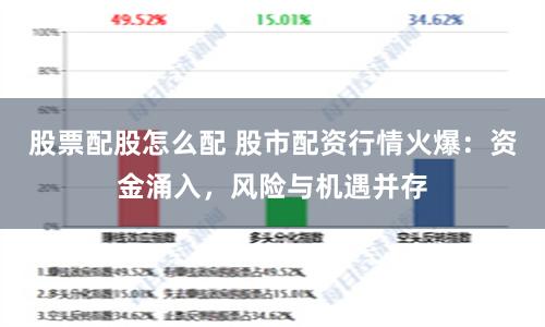 股票配股怎么配 股市配资行情火爆：资金涌入，风险与机遇并存