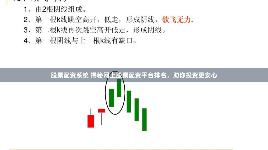 股票配资系统 揭秘网上股票配资平台排名，助你投资更安心