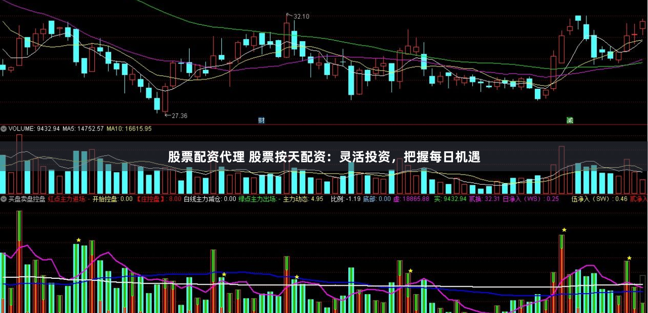 股票配资代理 股票按天配资：灵活投资，把握每日机遇