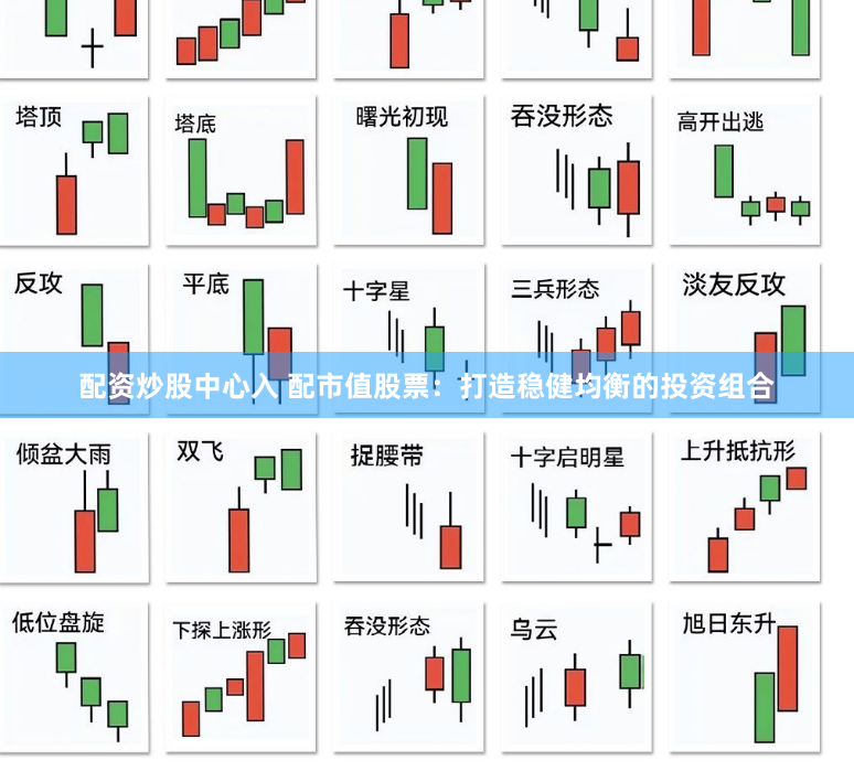 配资炒股中心入 配市值股票：打造稳健均衡的投资组合