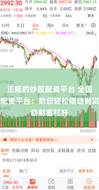 正规的炒股配资平台 全国股票配资平台：助您轻松撬动财富杠杆