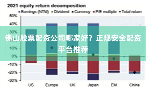 佛山股票配资公司哪家好？正规安全配资平台推荐